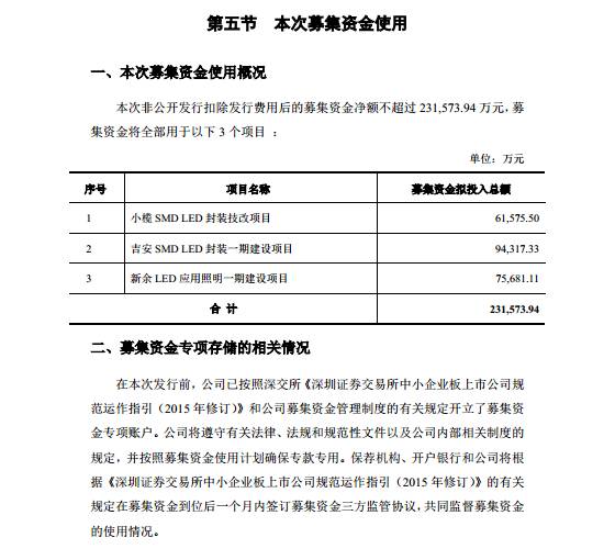 “壕”有野心 | 木林森募资超23亿，意欲何为？