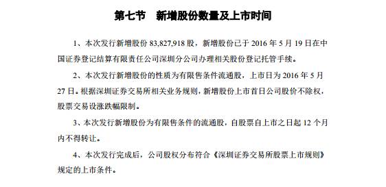 “壕”有野心 | 木林森募资超23亿，意欲何为？