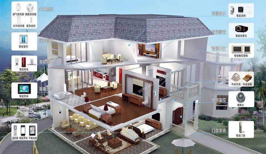 未来，智慧照明应如何突破重围？