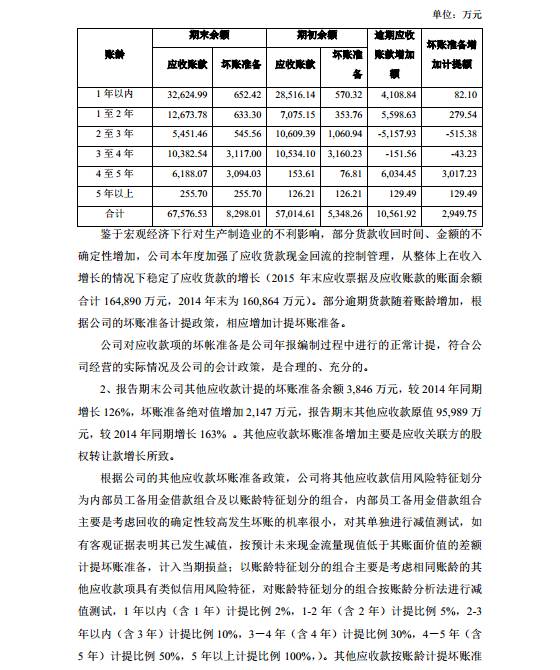 名企动态 | 佛山照明股东增持1800万股，德豪润达就雷士照明事件回复深交所！