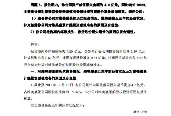 名企动态 | 佛山照明股东增持1800万股，德豪润达就雷士照明事件回复深交所！
