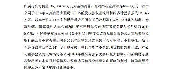 名企动态 | 佛山照明股东增持1800万股，德豪润达就雷士照明事件回复深交所！