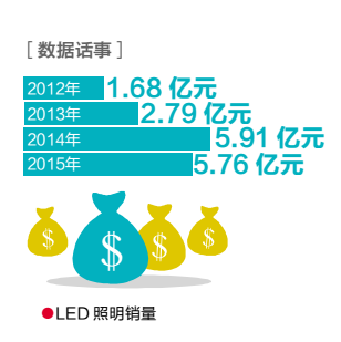 红茶馆-解码木林森（中篇）：大争之世，仅有争心，是不够的