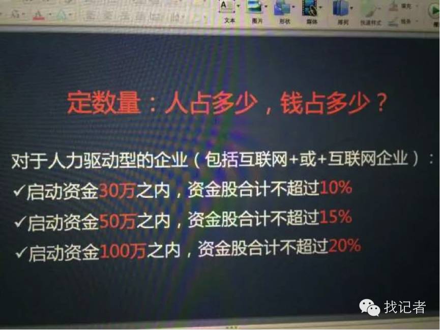 互联网时代创业合伙人如何规避股权分配陷阱？-锋巢网