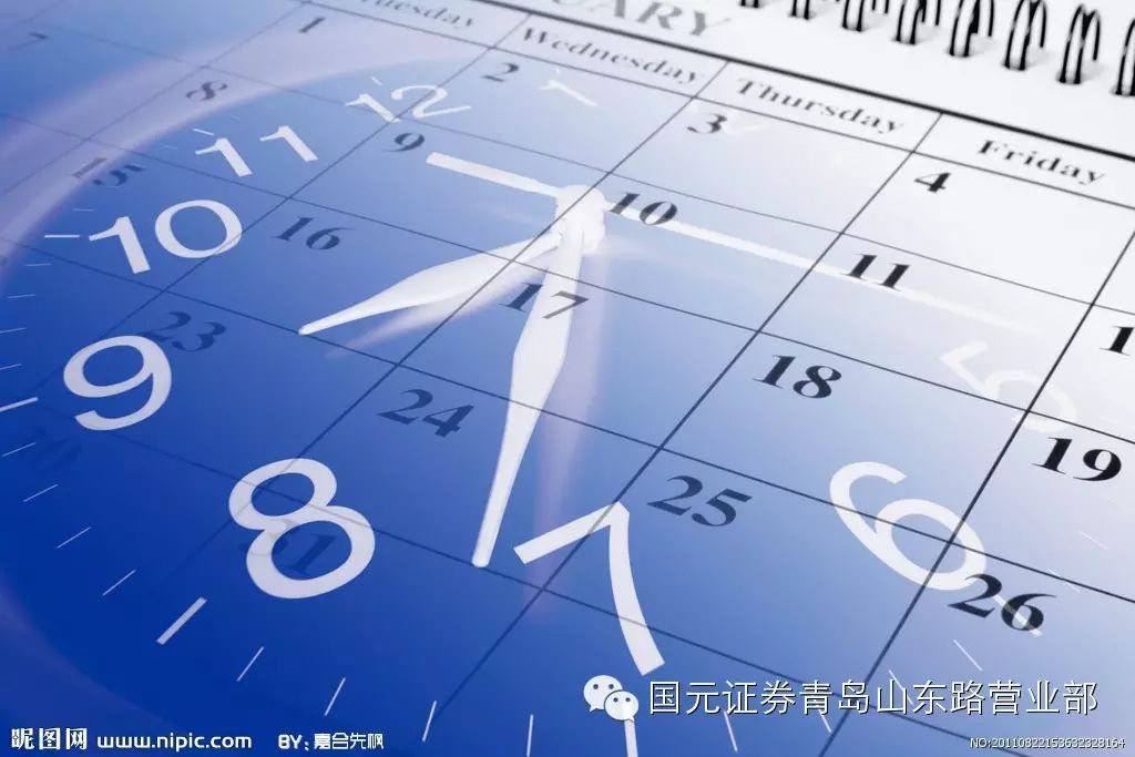 5月9日周一 【黄金时间】 早评:慢熊格局或引发“五穷六...