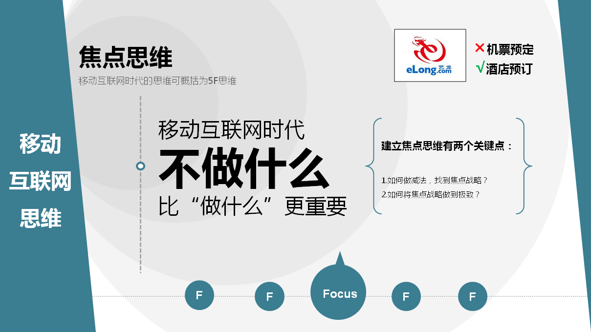 天天都说“互联网思维”？| 28张图让你彻底明白那是啥