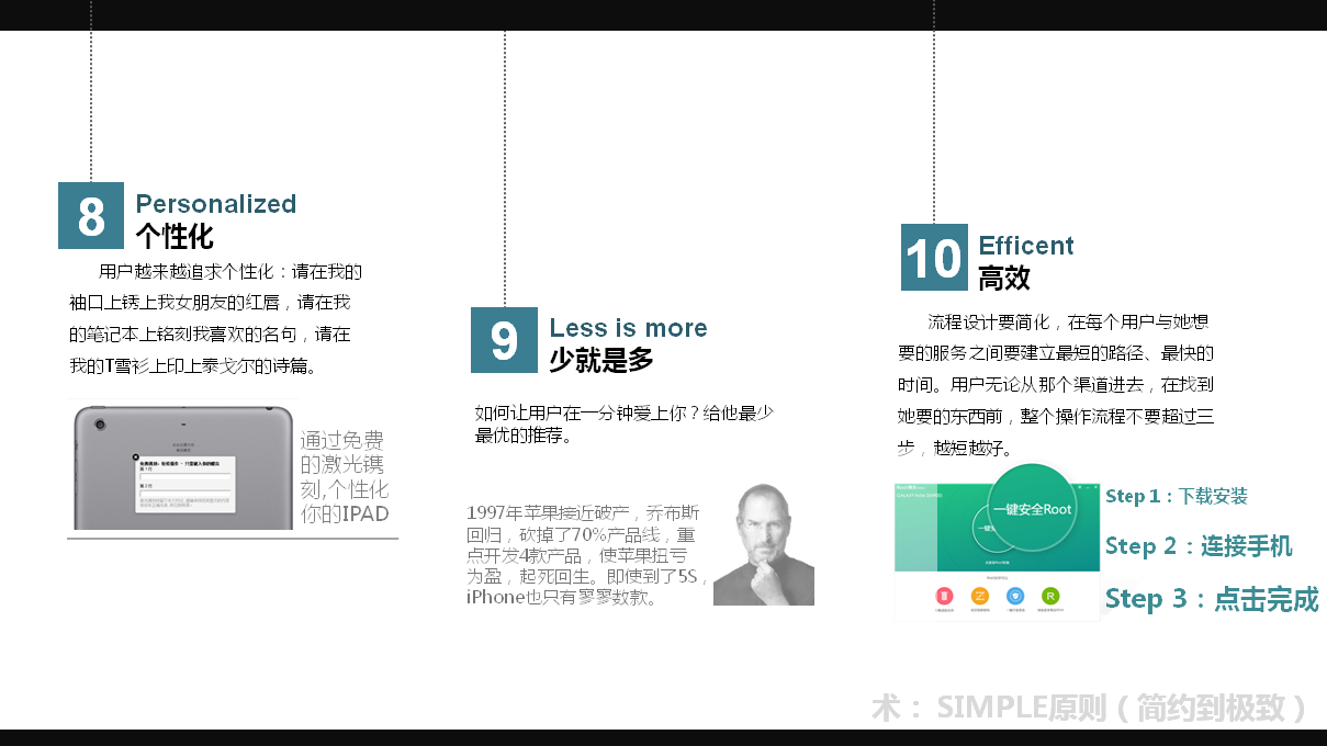 天天都说“互联网思维”？| 28张图让你彻底明白那是啥