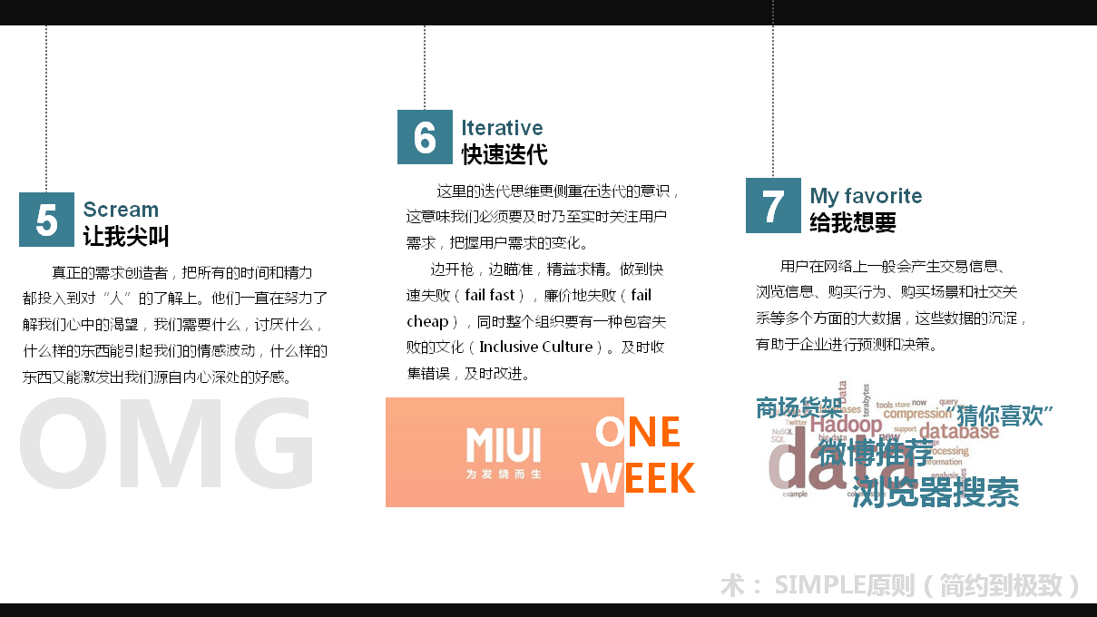 天天都说“互联网思维”？| 28张图让你彻底明白那是啥