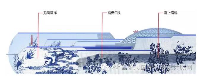 行家说