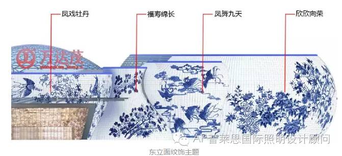 行家说