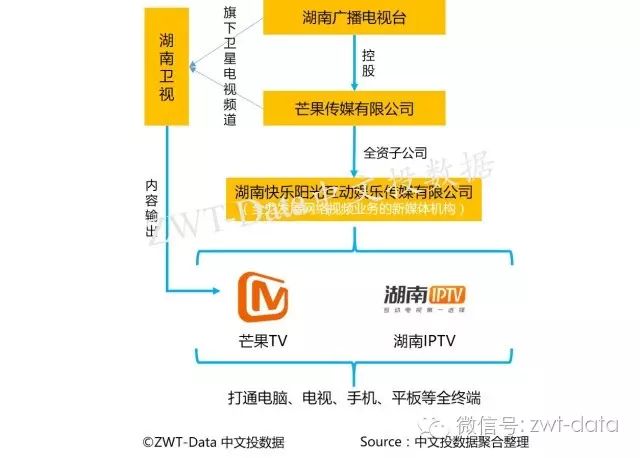 午夜列车案件还原视频_明星大侦探2案件还原_明星大侦探8案件还原在哪里看