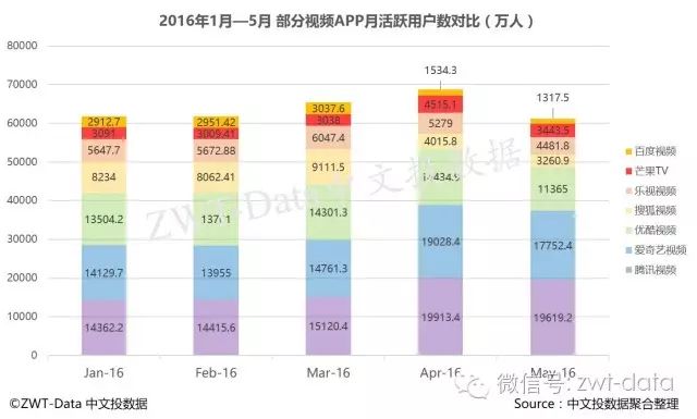 明星大侦探2案件还原_午夜列车案件还原视频_明星大侦探8案件还原在哪里看