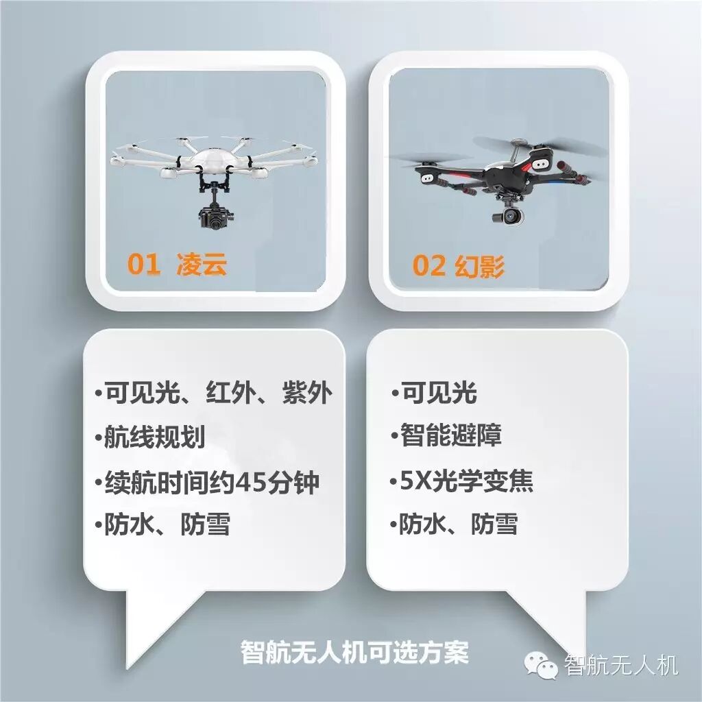 “無人機(jī)+”電力巡線勢在必行？