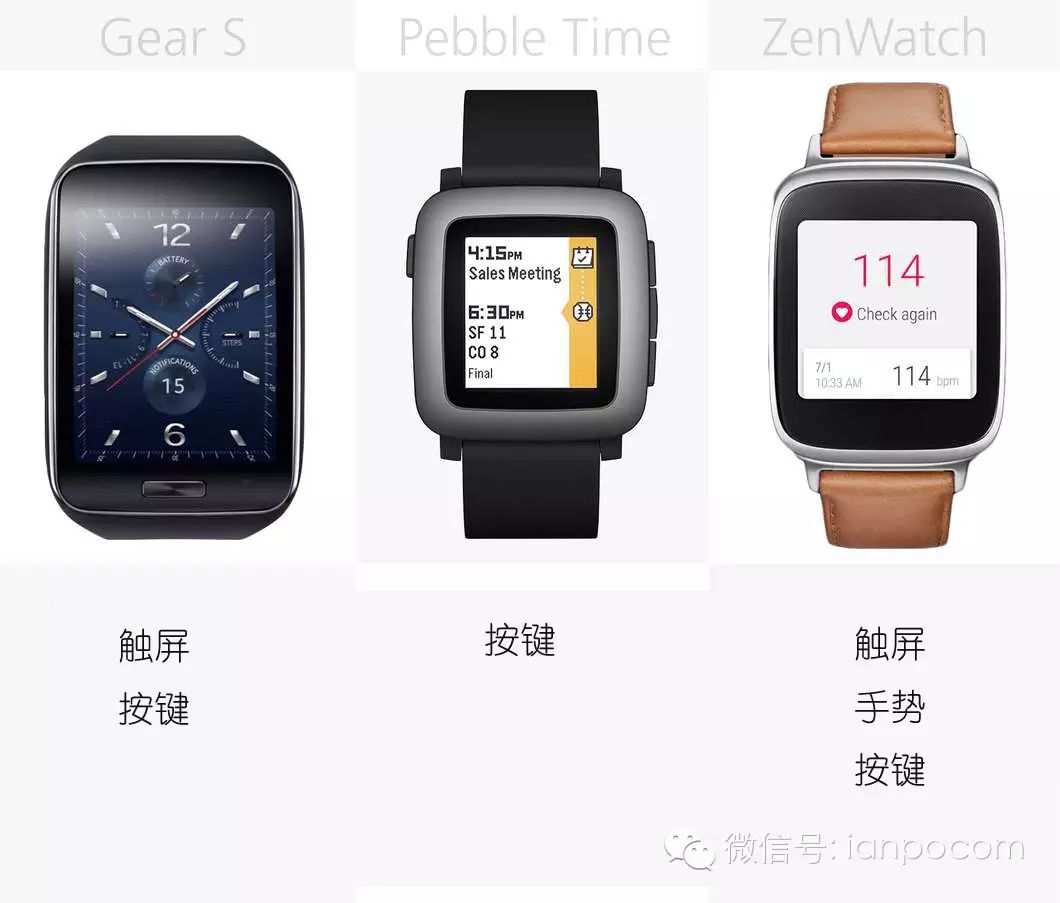 >> 正文  除了pebble time以外,其他的基本上都是触屏智能手表