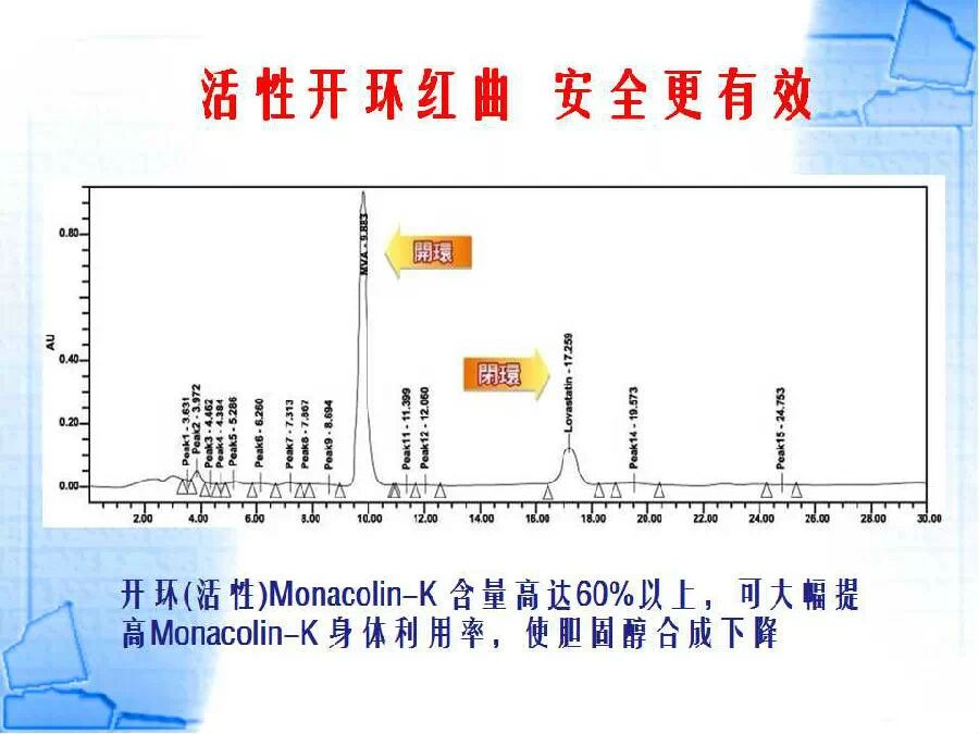 旨解——降血脂，清除血管内垃圾，让血液不再粘稠