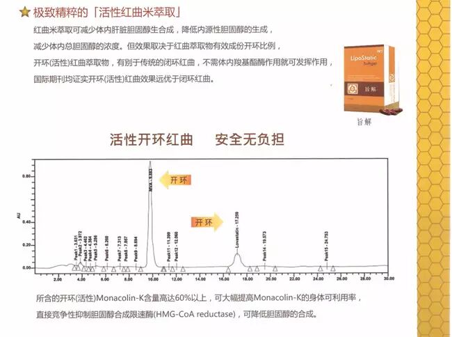 旨解——降血脂，清除血管内垃圾，让血液不再粘稠