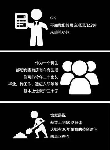 黄金时间30年 奋斗