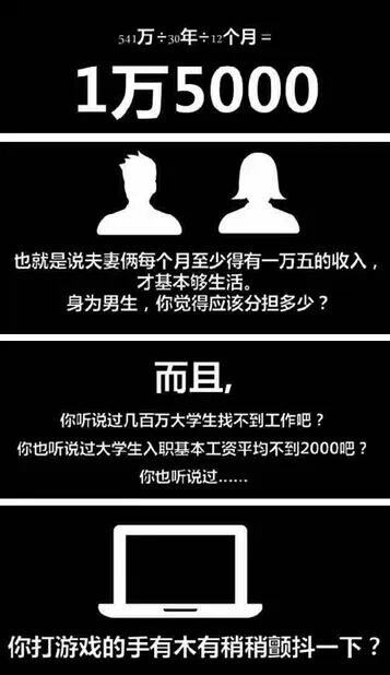 你打游戏的手有木有颤抖一下？