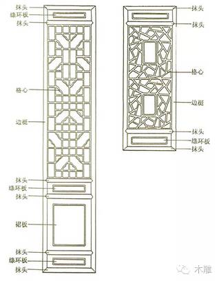 中国古代的门窗居然有这样的讲究