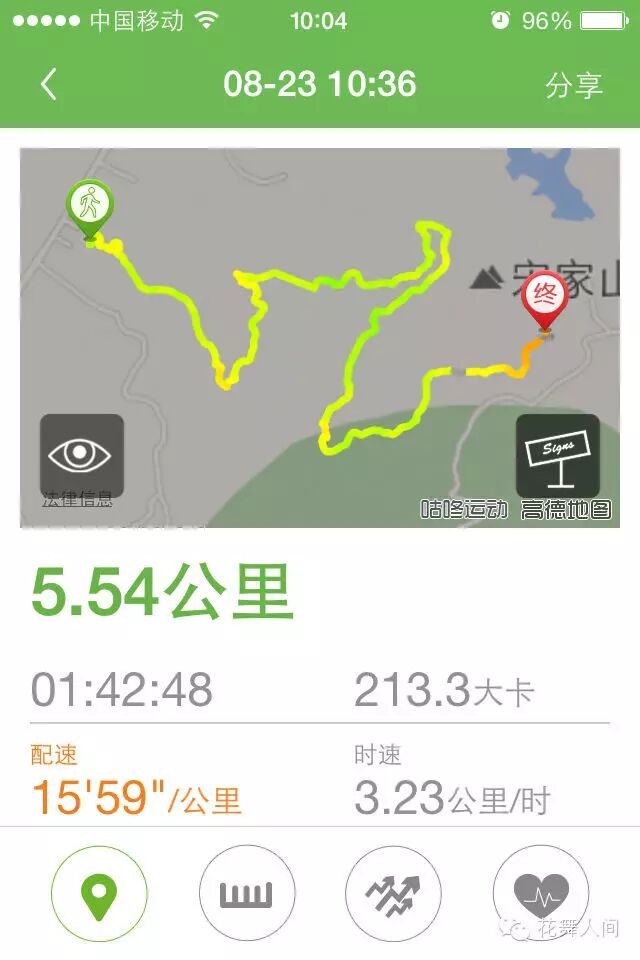 徒步花舞 这个秋天 就是要健康 花舞人间景区官网 独树一帜的都市农业主题公园 全球低碳景区最佳范例