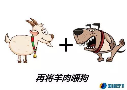 耸人听闻的皇室春药配方