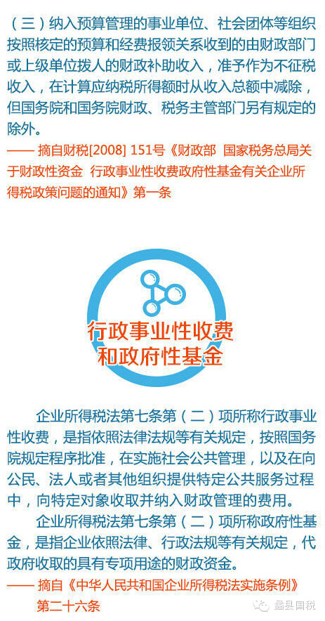 中储粮_中储粮 不征税收入