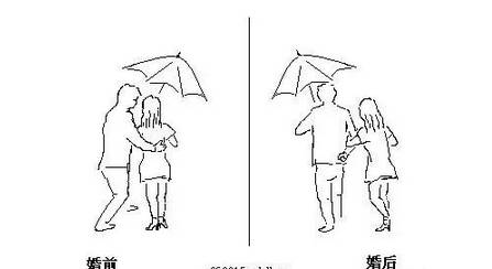 男人和女人在婚前和婚后的变化！说的太现实了，精辟啊！！！ 第2张