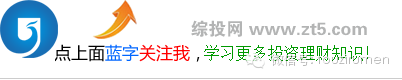 第14期：支持信用卡充值的P2P网贷平台有那些？