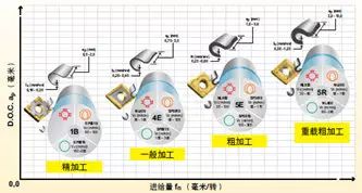 不锈钢是什么材料做_不锈钢是什么材料做的_不锈钢做什么的