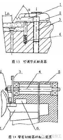 一文解决刀具断屑不可靠