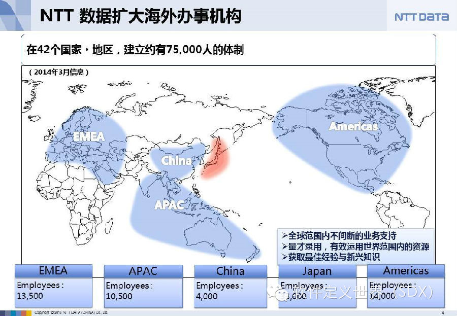 電報 ntt 西日本 【悲報】NTT西日本のCM、開始10秒で米津玄師に乗っ取られる