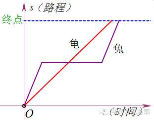“张景中院士”弟子彭翕成博士做客华师妙笔名家讲堂