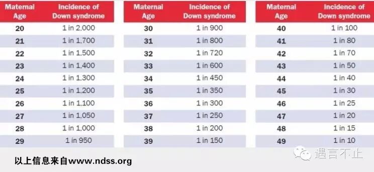 刘天王,拼了青春去爱你,还要拼了命去生二胎?|遇言·不止-怀孕期