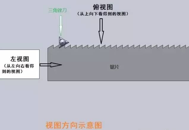 木工带锯机锯条跑偏及锯齿形状问题