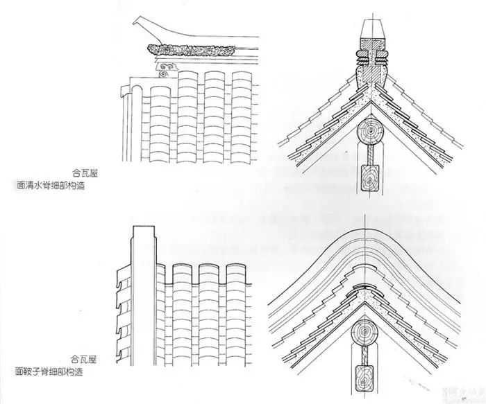 单卷棚垂花门                 建筑构架           如意