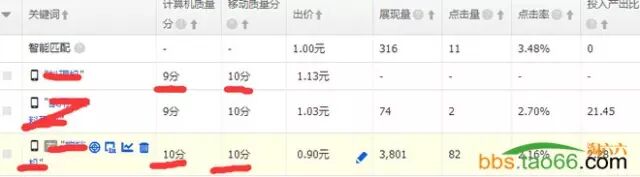 菜鸟变车神，直通车三天变10分 - 第4张  | vicken电商运营