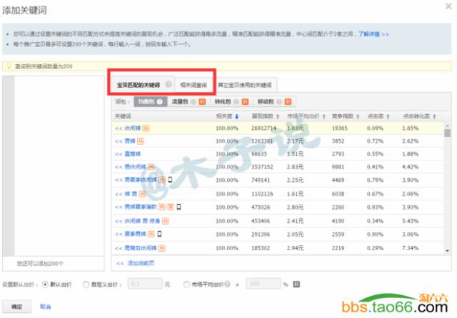 直通车的养词、卡位新玩法攻略 - 第3张  | vicken电商运营