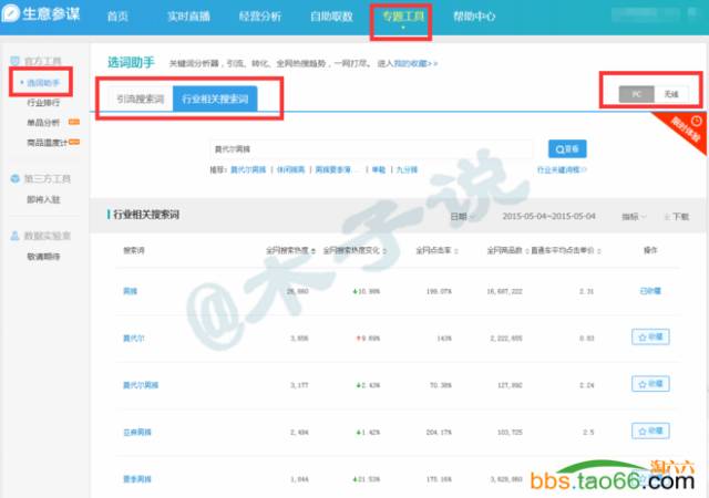 直通车的养词、卡位新玩法攻略 - 第8张  | vicken电商运营