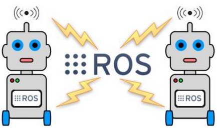 無(wú)人機(jī)視覺(jué)控制