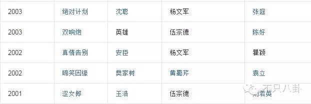 胡歌江疏影恋情_胡歌承认新恋情_天下无双演员表电视剧