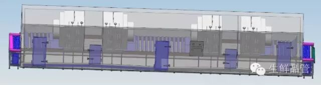 禽类产品在冷冻环节的工艺要点