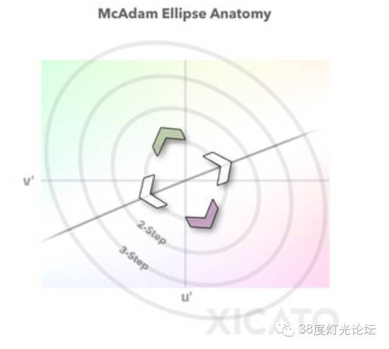 行家说