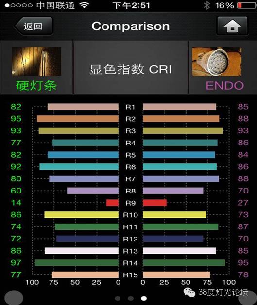 行家说
