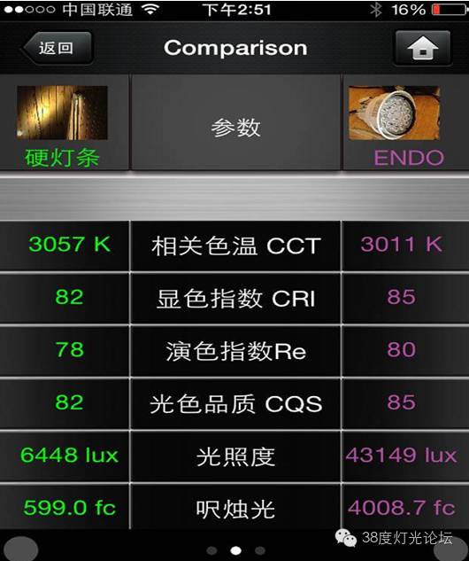 行家说