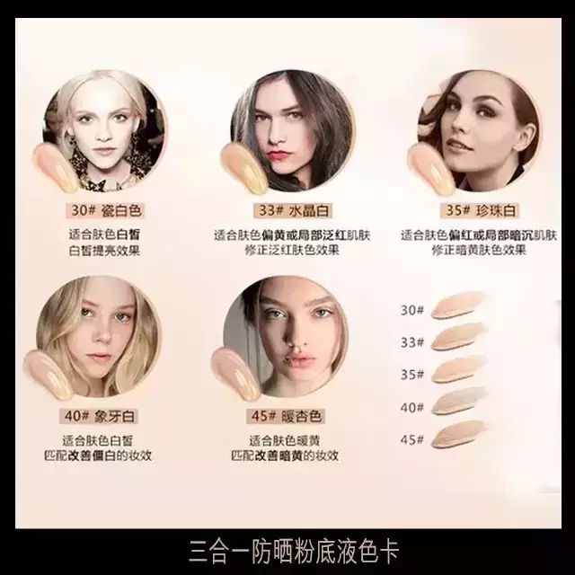 maxfactor丨美容小知识-底妆色号你选对了吗?