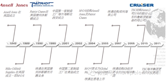 TSC集团（00206HK）研究笔记：蓄力·爆发