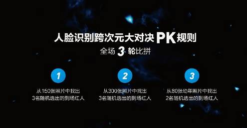 人脸数据库_人脸数据存储_人脸信息库