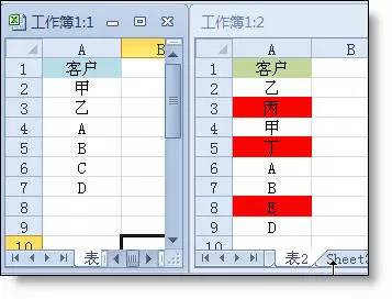 怎么讓兩個(gè)excel表格間數(shù)據(jù)不一致顯示紅色