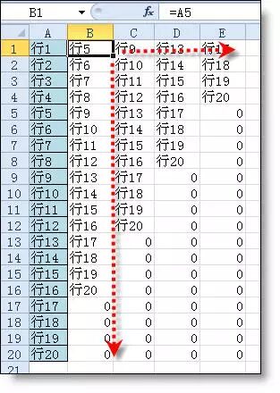 excel一致性对比_excel比较两列内容是否一致_比较两列内容一致性