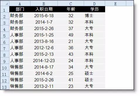 离职率excel公式_离职率的正确计算公式_离职率计算公式excel